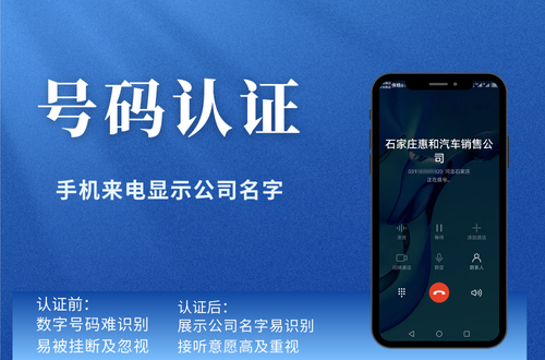 手机来电显示公司名称是如何实现的？