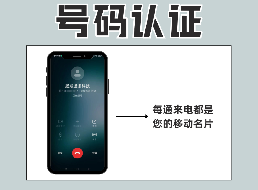 还有谁不知道如何让手机号码显示公司名称的吗？