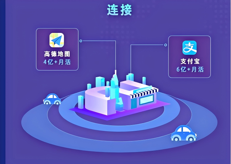 商家必看：怎么利用高德地图引流呢？